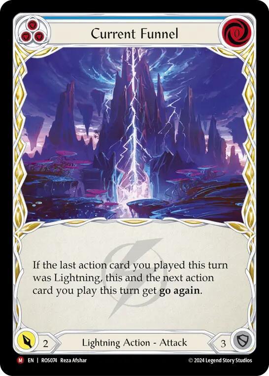 Current Funnel (ROS074) FOIL